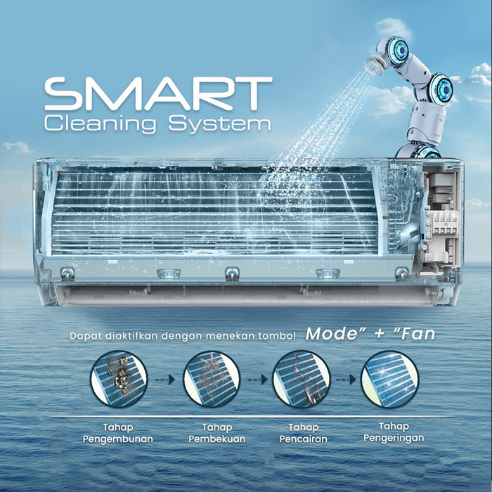 Gree AC Split ( AC Dinding ) Standard MOO5S Series Standard MOO5S Series  0.5 PK ( 1/2 PK ) R32  370 Watt - GWC-05MOO5S | GWC05MOO5S | 05MOO5 S